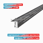 Профиль Т-образный ПВТ 65x30x1,2 мм, оцинкованная сталь